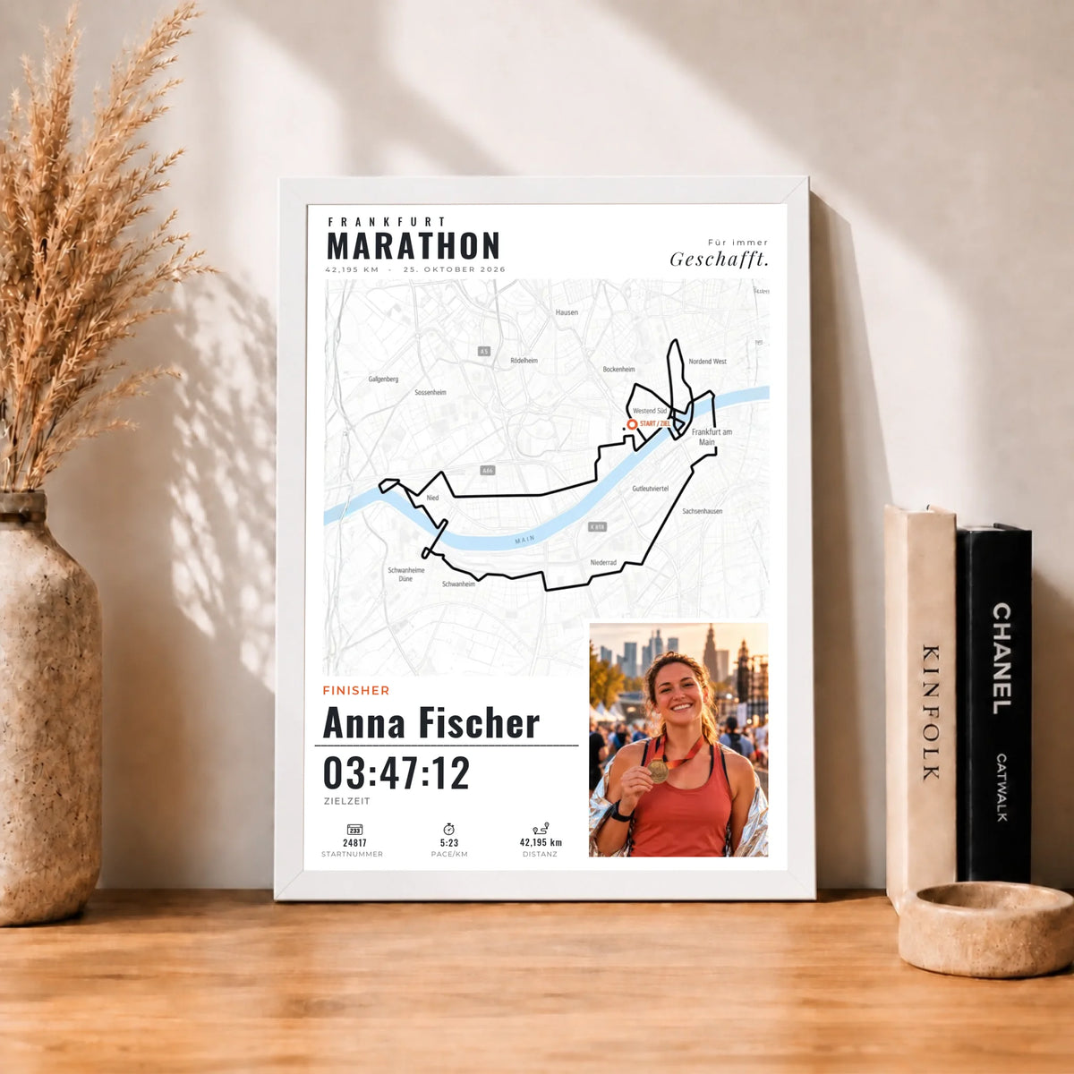 Poster DIN A4 mit weissem Rahmen_Mockup