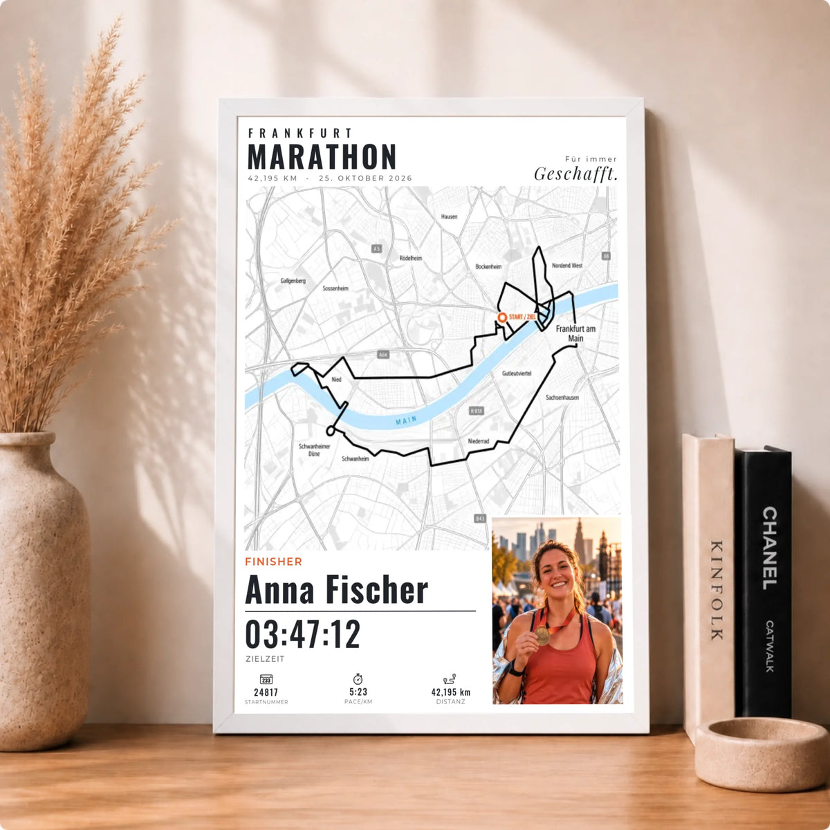 Poster DIN A3 mit weissem Rahmen_Mockup